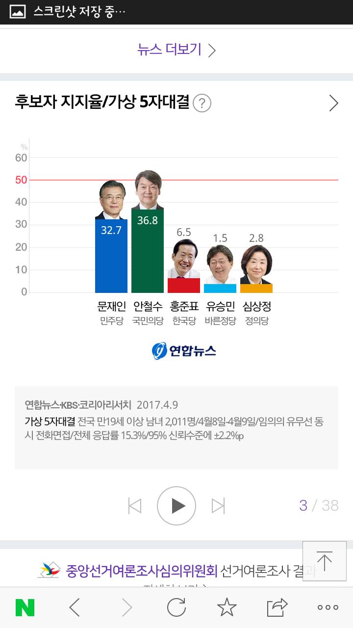 저번주 금요일부터 지금까지 나온 대선 후보 지지율 | 인스티즈