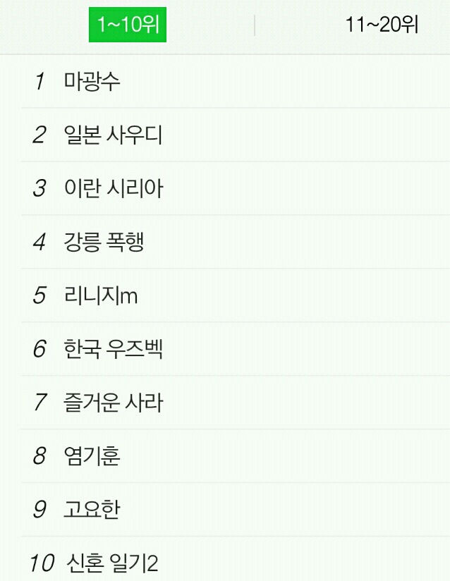 현재 실시간 검색어 | 인스티즈