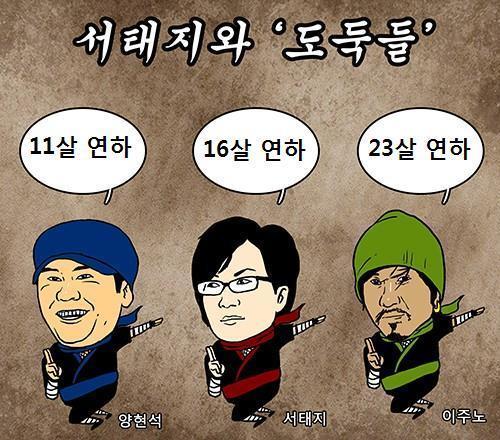 서태지와 아이들 멤버들의 아내 나이.jpg | 인스티즈