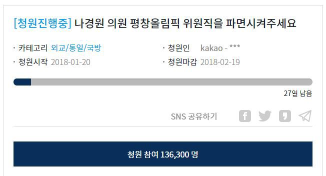 나경원 의원 파면 청원 이틀만에 13만명 돌파 | 인스티즈