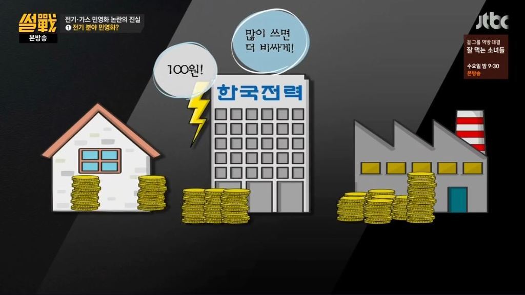 국민들 돈은 뜯어가면서 대기업들 돈은 소중해서 못걷는 나라 | 인스티즈