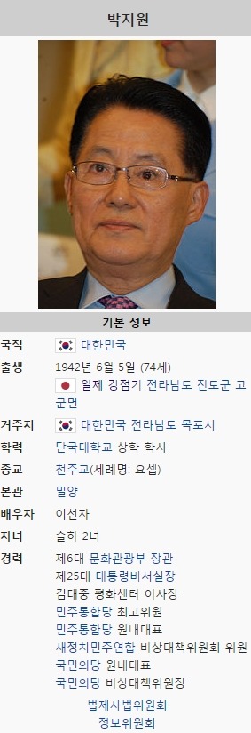 새누리당 애들도 못 까부는 할배 | 인스티즈