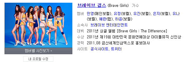 2011년에 데뷔한 걸그룹 2팀 | 인스티즈