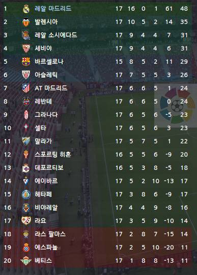 ???:모두 내 수준이면 우리가 1등 | 인스티즈