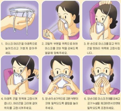 [미세먼지out] 마스크를 제대로 써야 하는 이유& 마스크 선택 팁 | 인스티즈