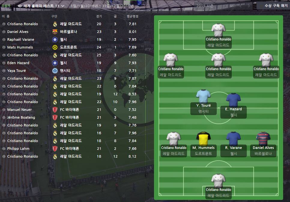 ???:모두 내 수준이면 우리가 1등 | 인스티즈