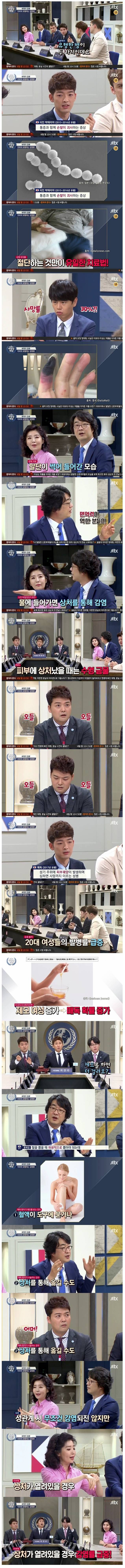 일본에서 유행한 병이라는 식인박테리아와 매독 | 인스티즈