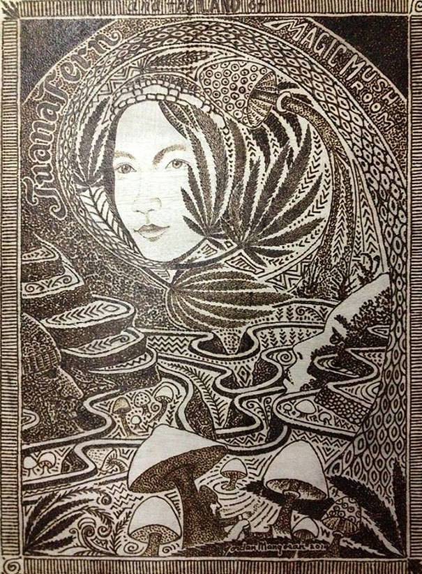 돋보기로 그린 그림 | 인스티즈