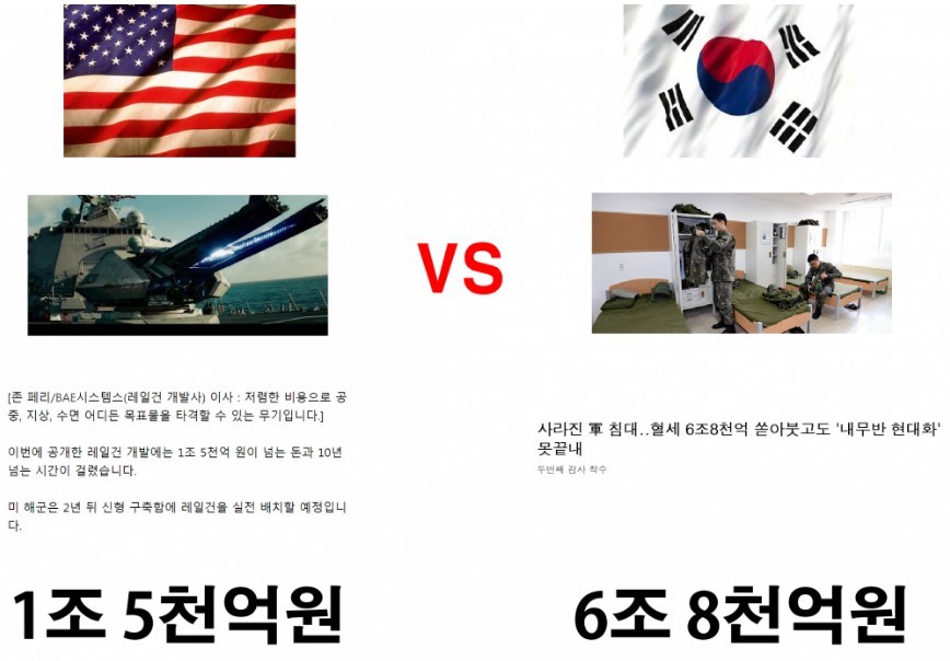 미국 vs 한국 | 인스티즈