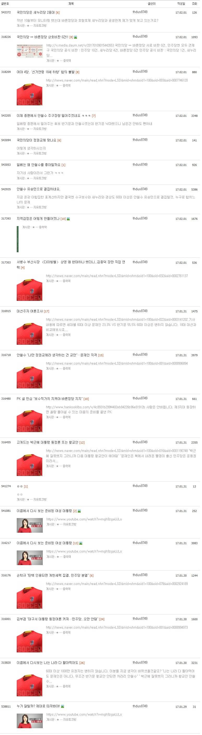 진짜 대단해보이는 어느 문재인지지자 멀티아이디 | 인스티즈