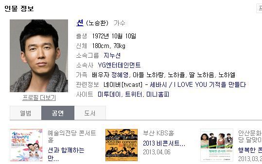 투표 못하는 한국에서 활동하는 연예인 몇명 | 인스티즈