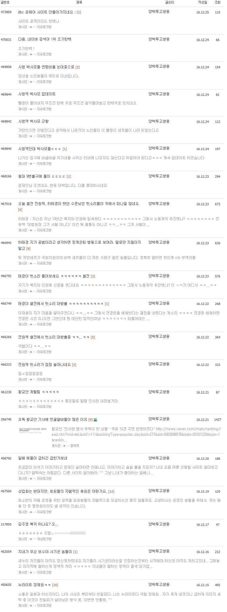 진짜 대단해보이는 어느 문재인지지자 멀티아이디 | 인스티즈