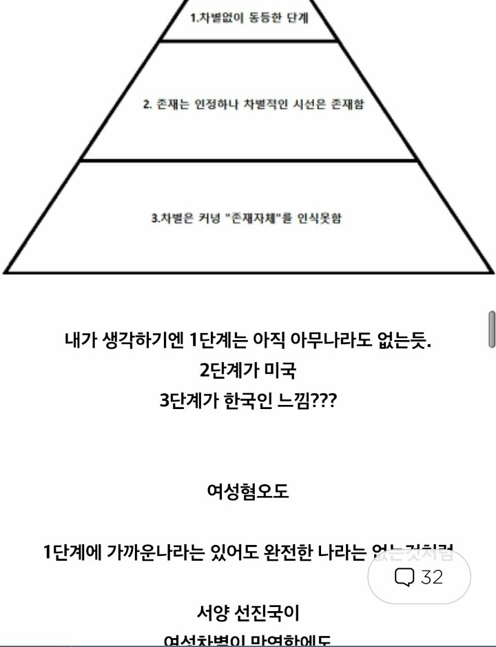 미국에선 뭐만 하면 다 게이래! | 인스티즈