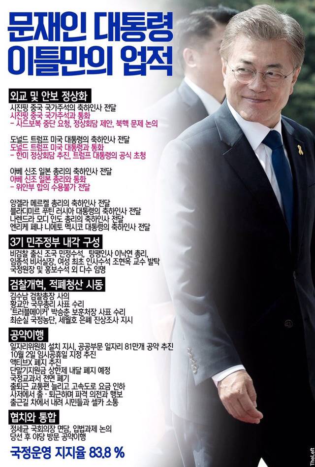 문재인 대통령의 불과 이틀만의 행보.jpg | 인스티즈