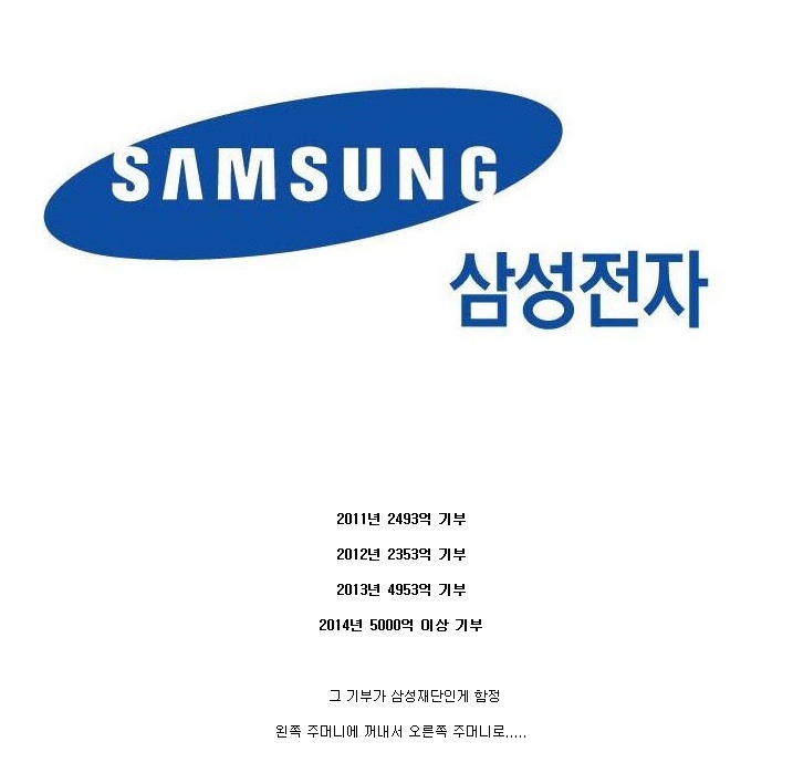 삼성의 위엄 | 인스티즈