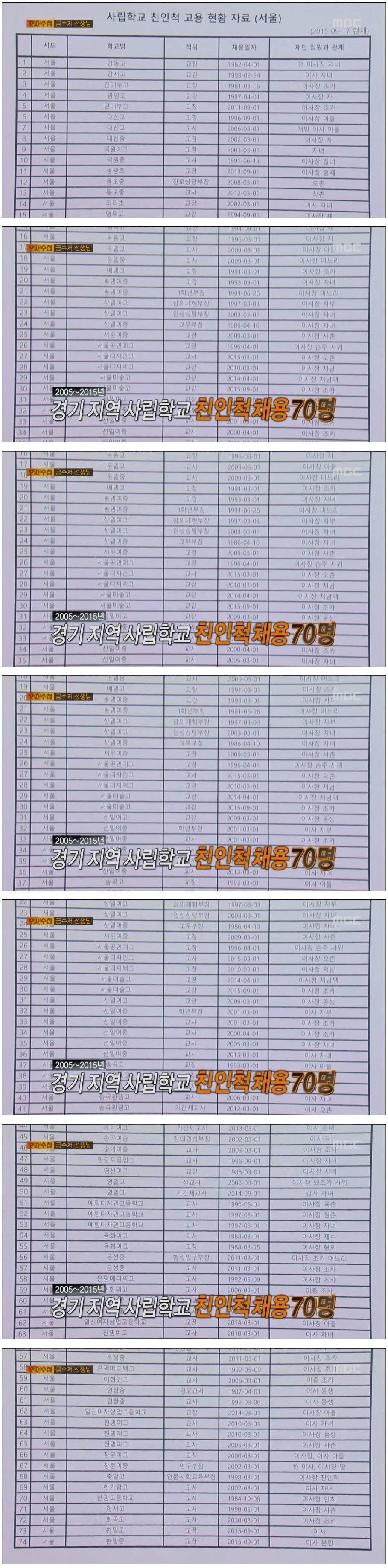 서울시 금수저 선생님 학교.jpg | 인스티즈