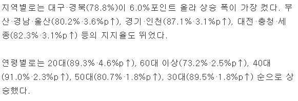 확장성이 부족한 문재인......jpg | 인스티즈