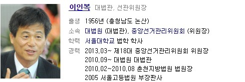 대한민국 국가 의전서열 TOP10 & 5대 권력기관장.jpg | 인스티즈