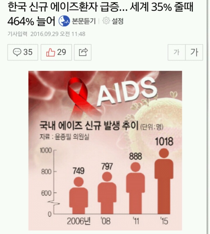 한국에서 일류는??? | 인스티즈