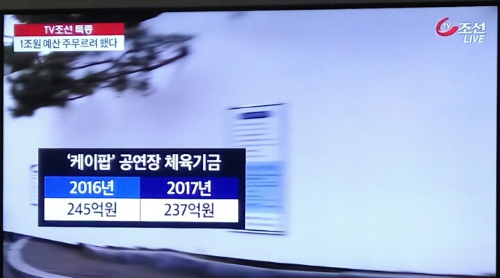 최순실 문화융성사업 1조원 예산짜.. (tv조선) | 인스티즈