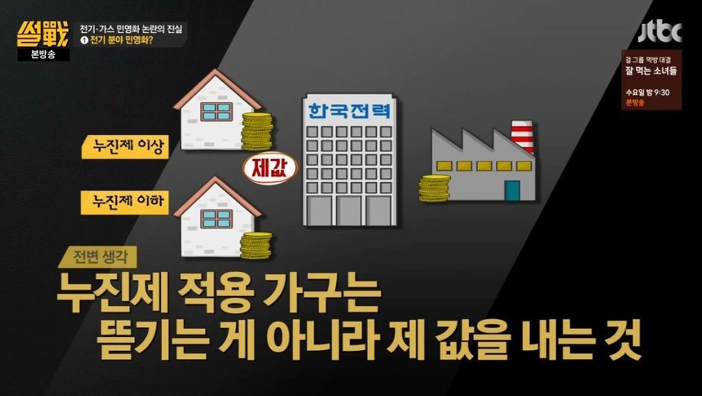 국민들 돈은 뜯어가면서 대기업들 돈은 소중해서 못걷는 나라 | 인스티즈