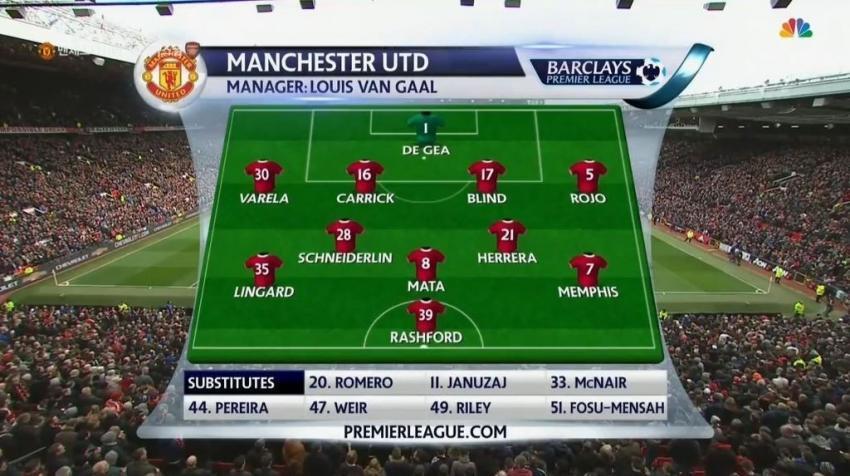 래쉬포드 래쉬포드 시절.gif | 인스티즈