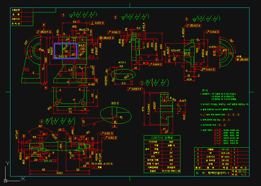 몇몇 공대생들이 수학,물리보다 어려워 하는 거(특히 기계과) | 인스티즈