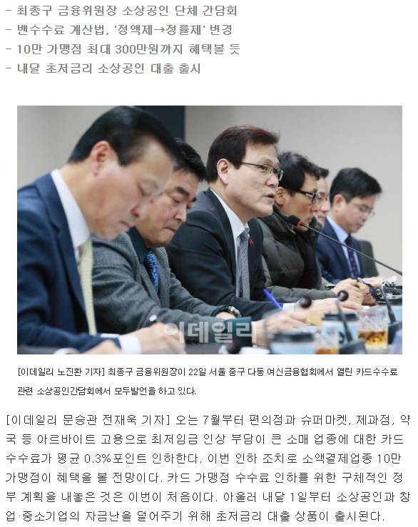 편의점·슈퍼 등 7월부터 카드수수료 0.3％P 인하(종합) | 인스티즈