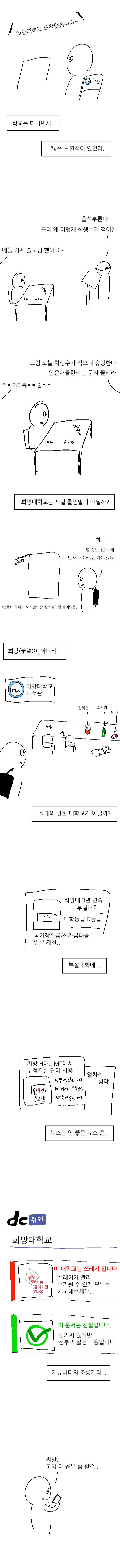희망대학교 | 인스티즈