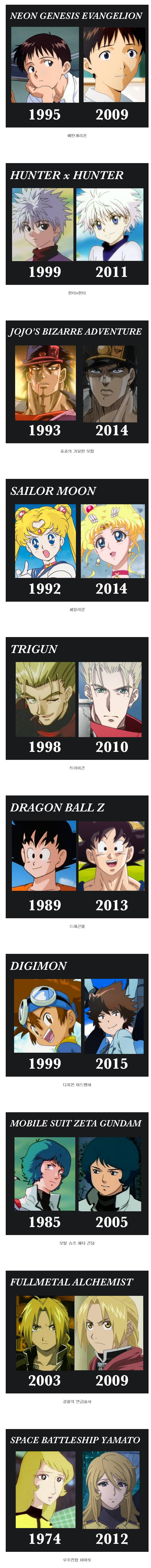 같이 늙어가는 우리네 애니주인공들 | 인스티즈