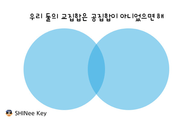 우유들이 사랑해 대신 전해줄 수 있는 그 한마디 | 인스티즈