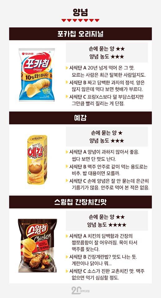 과자로 이상한짓 하지마... | 인스티즈