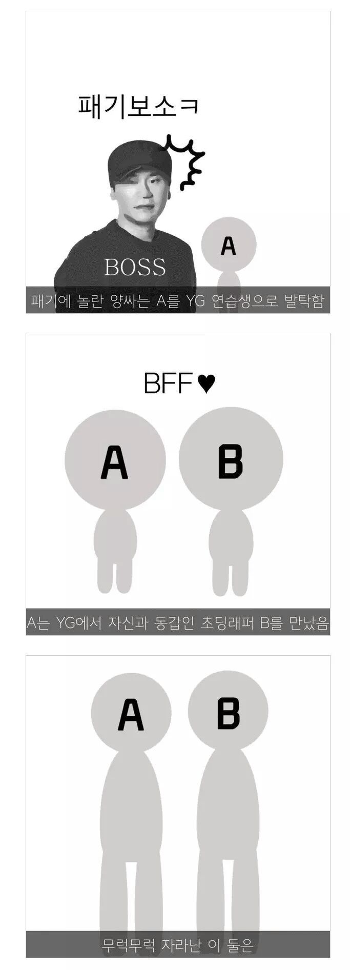 신박하게 YG연습생 되는법.jpg | 인스티즈