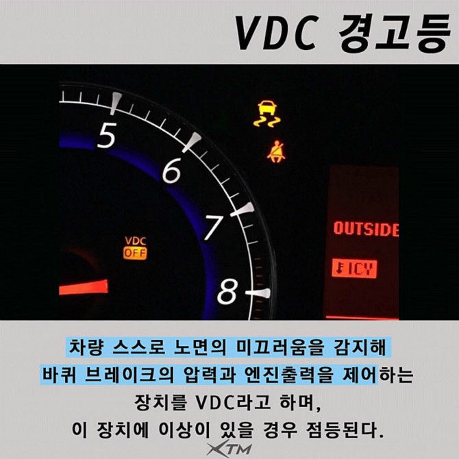 자동차가 보내는 위험한 신호 | 인스티즈