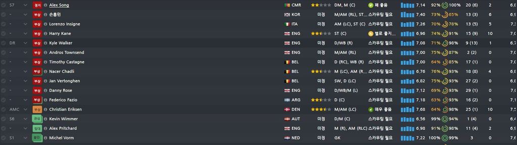 이번 FM 2016 에서도 볼수있는장면 | 인스티즈