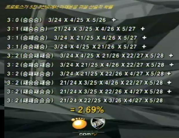 뭔가 심상치 않은 기운의 3월 3일 | 인스티즈