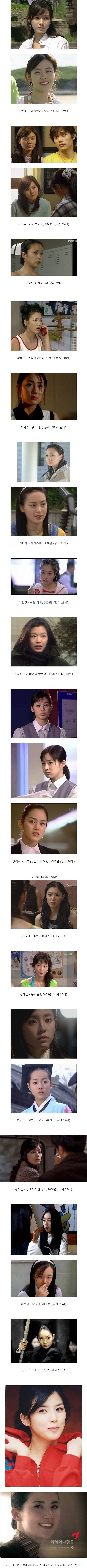 여배우들의 데뷔 초반 | 인스티즈