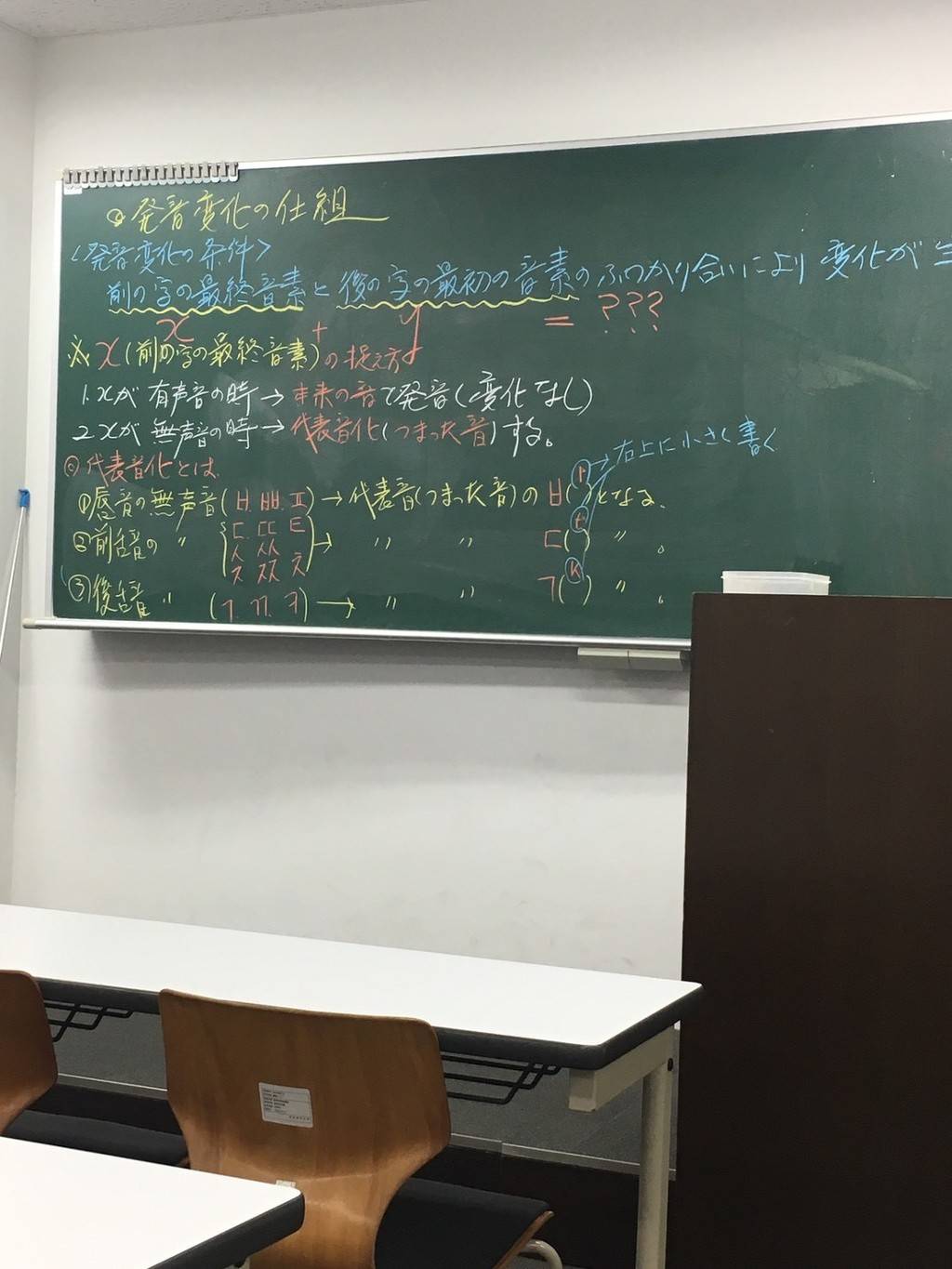 일본인들이 한국어를 배우는법 .jpg | 인스티즈