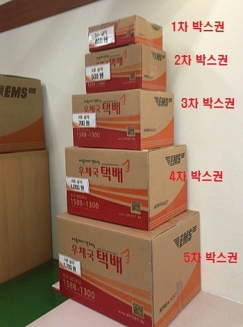 문재인이 갇힌 박스권.JPG | 인스티즈