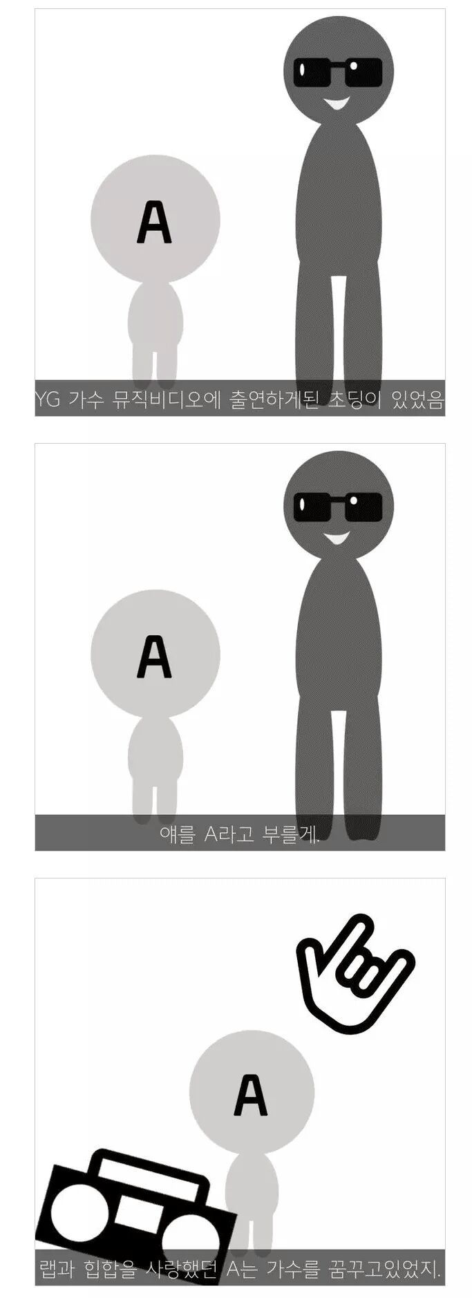 신박하게 YG연습생 되는법.jpg | 인스티즈