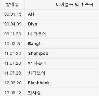 의외로 내는 곡마다 망한 곡은 없고 다 좋은 퀄리티였었던 애프터스쿨 | 인스티즈