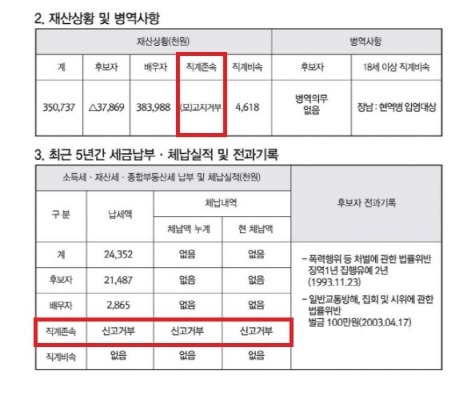 편하게 보는 정의당 시리즈 | 인스티즈
