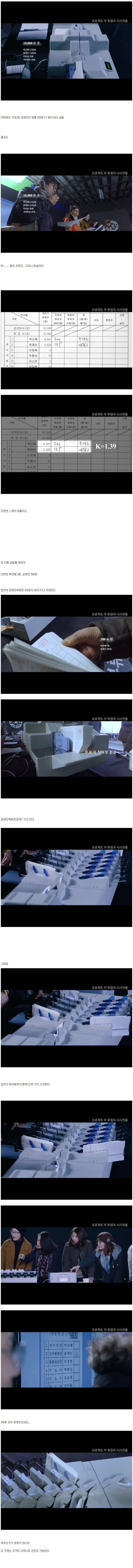 개표 조작 실험.JPG | 인스티즈