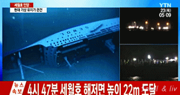 세월호 인양 과정 gif | 인스티즈