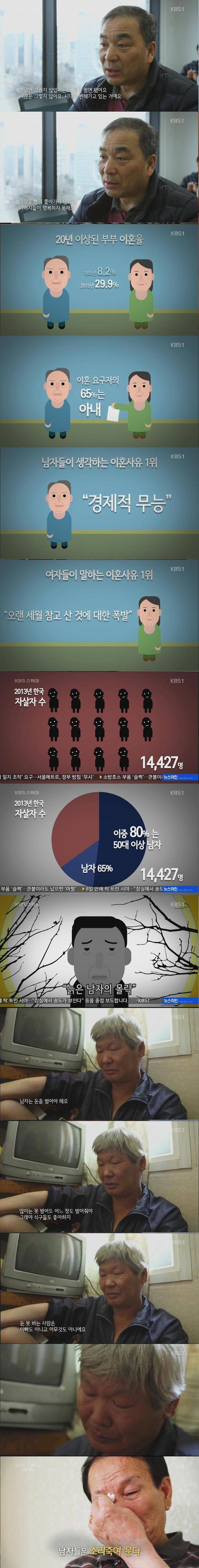 소리죽여 운다는 한국 결혼한 늙은 남자의 신세.jpg | 인스티즈