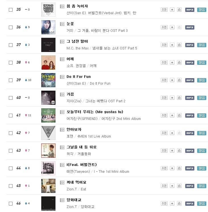 은근 롱런하는 신인그룹 | 인스티즈