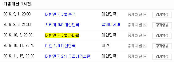 사실상 한국 킬러인 카타르.txt | 인스티즈