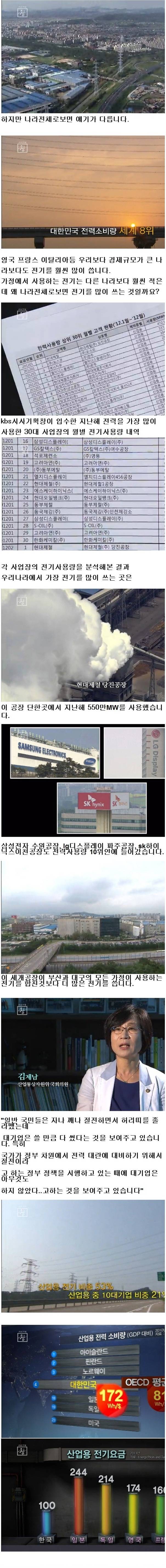 국민탓만하는 박근혜 정부 | 인스티즈