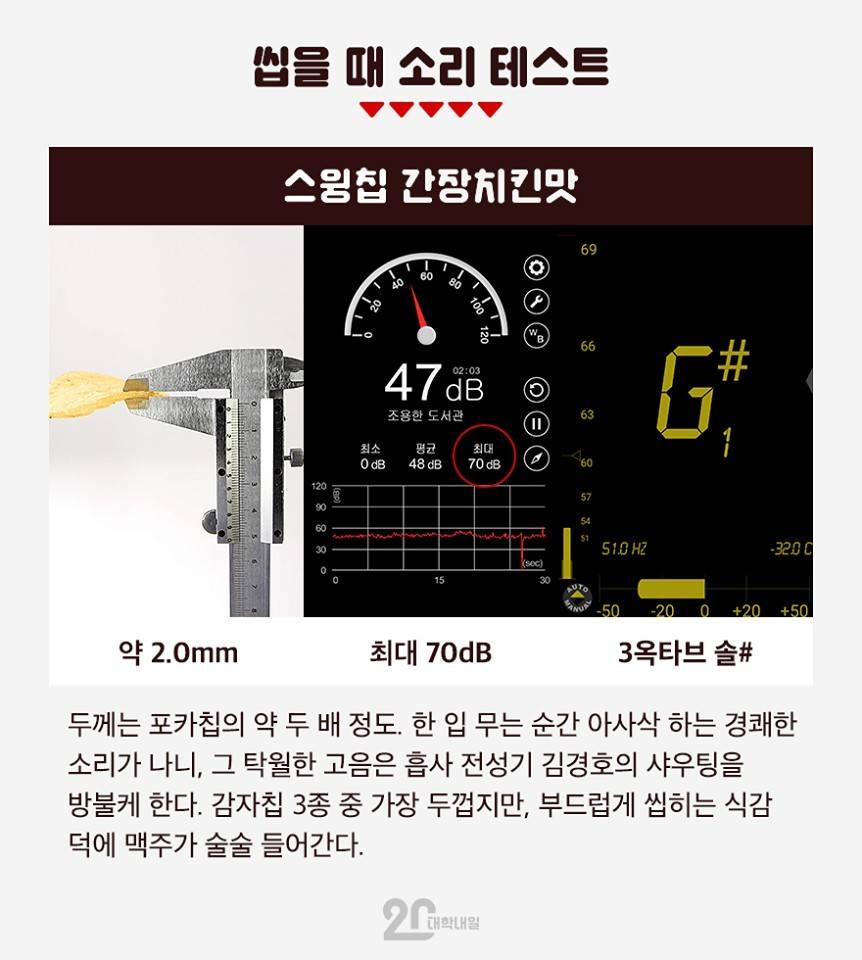 과자로 이상한짓 하지마... | 인스티즈