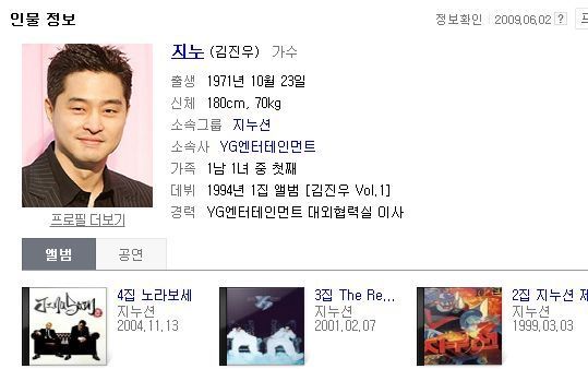 투표 못하는 한국에서 활동하는 연예인 몇명 | 인스티즈